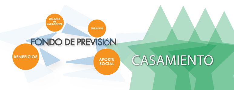 Aporte por casamiento