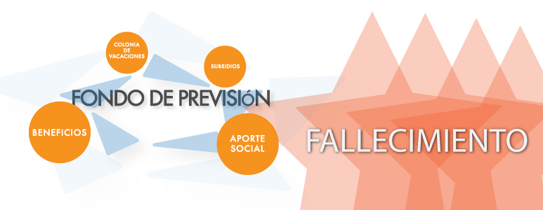 Fallecimiento del socio