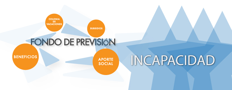 Incapacidad temporal o definitiva del socio.